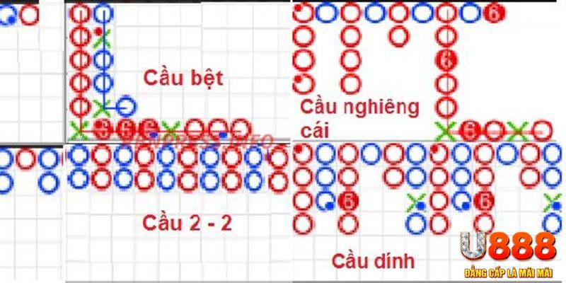 f8bet vip chơi slot là gì